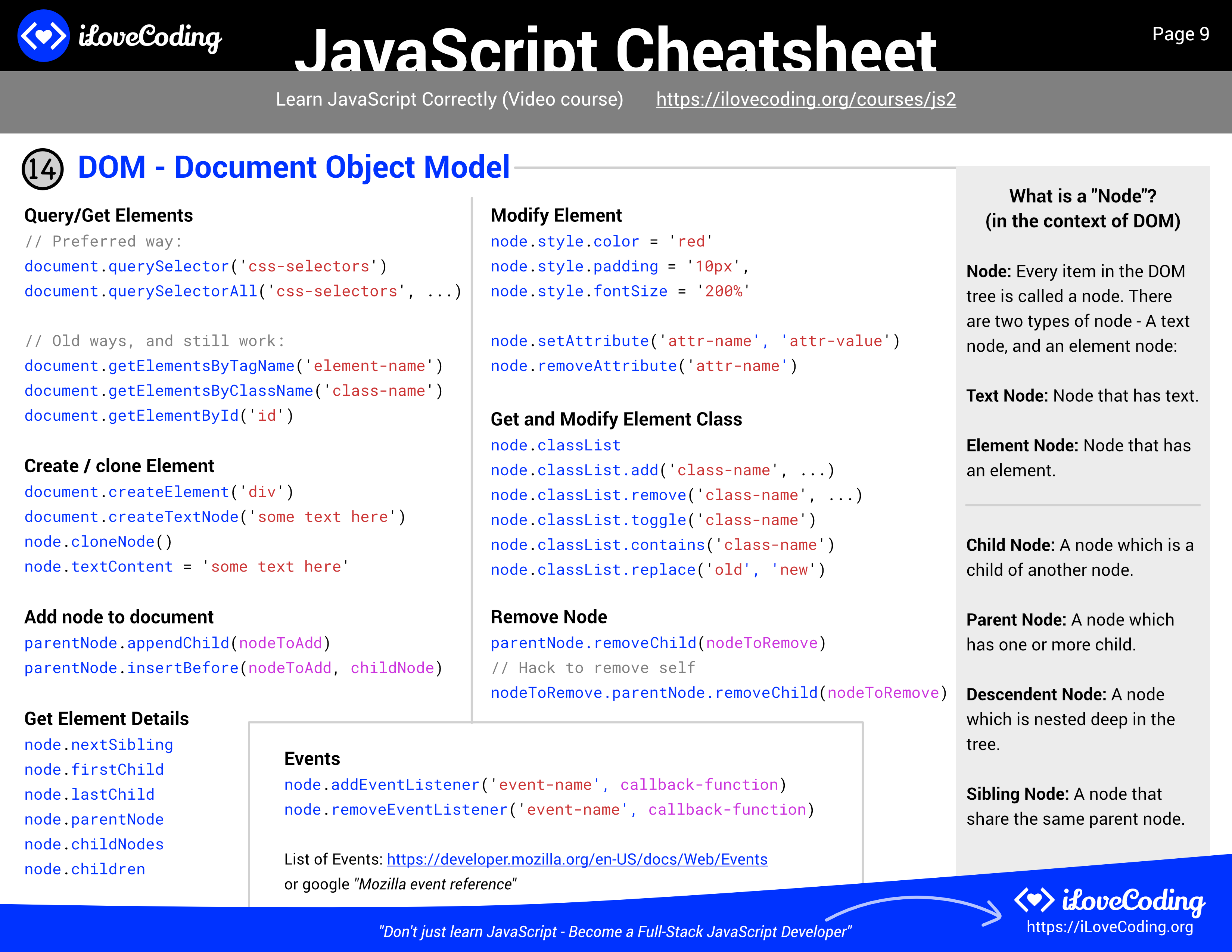 JavaScript DOM